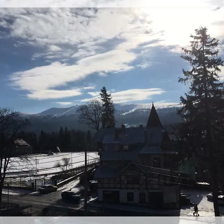 Апартаменты Szrenica View